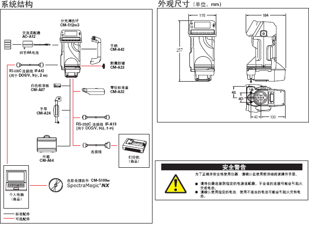 CM-512m3A分光測色計結(jié)構(gòu)圖